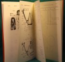 rdk. COMBINE. 404, 405 & 422