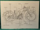 isb för R-E 125cc-motorcykel