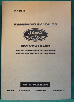 rdk. JAWA 250/350cc ARMÉ